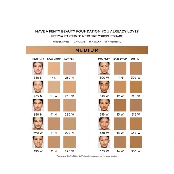 Fenty Beauty Pro Filt’r Foundation Bundle Shades 290 & 300 - Picture 10 of 10